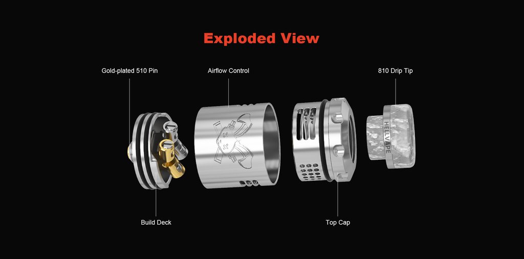 Hellvape Dead Rabbit V3 RDA exploded view