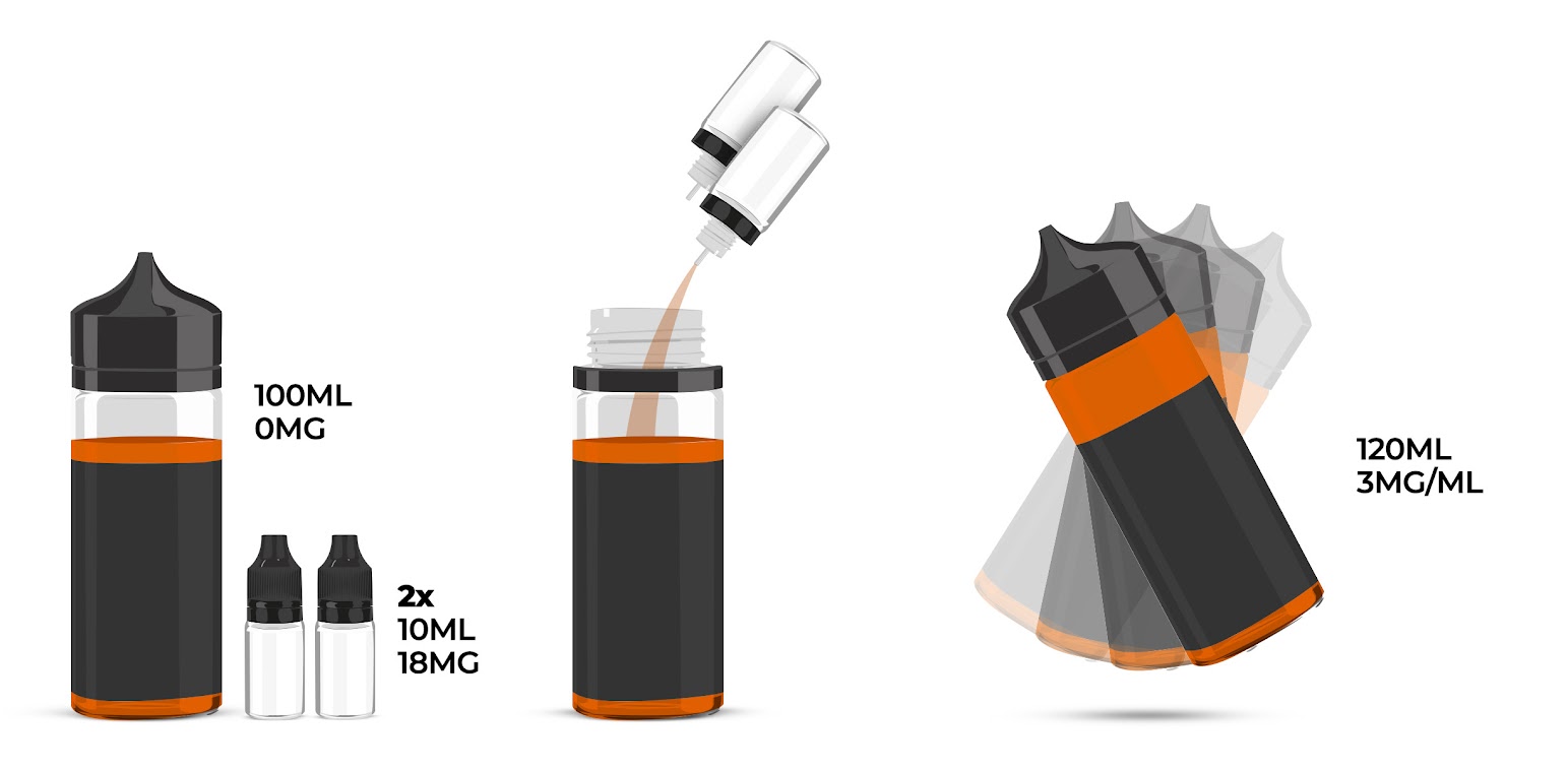 100ml Shortfill mix guide